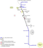 Schéma de la ligne 2 du réseau urbain J’yBus.