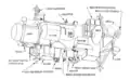 Schéma du satellite : vue tribord.