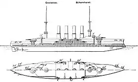 Image illustrative de l'article Classe Scharnhorst (croiseur)