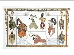 Aquarelles des costumes de Léon Bakst.