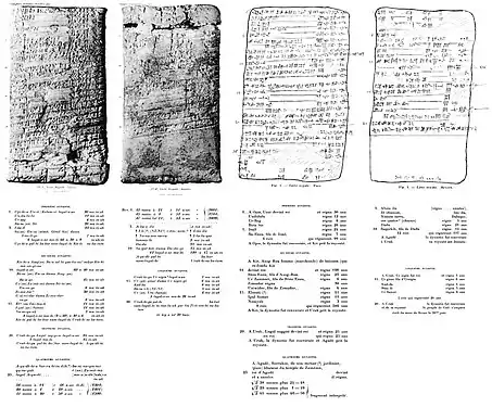 La tablette éditée par J.-V. Scheil avec sa transcription et sa traduction (1911).