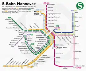 Image illustrative de l’article S-Bahn de Hanovre