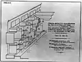 Schéma de l'aménagement intérieur de la motrice 2P.1 : A, petites marches complémentaires - B, marches d'accès rabattues - C, marches d'accès ouvertes - Corridoio, couloir central légèrement surélevé