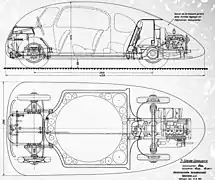 Plans de la Schlörwagen.