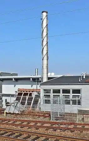 Turbulateur hélicoïdal empêchant l’émission de tourbillons alternés de Bénard Karman derrière une cheminée.