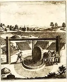 Dessin noir et blanc montrant une roue de pierre tournant autour d'un axe, mue par deux chevaux, écrasant de la végétation. Des cadres inclinés sont garnis de boules pour sécher.