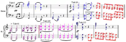 exemple partition Schubert