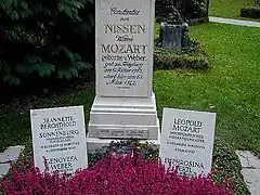 Sépulture de Constance Mozart et de la famille.