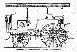 Schéma de la seconde voiture de Jeantaud.