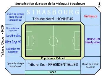 Plan du stade de la Meinau et de la localisation des supporters.