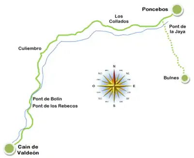 Sentier du Cares, pics d'Europe, Asturies, Espagne : parcours du sentier.