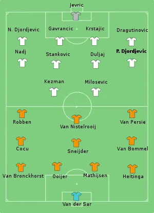 Composition de la Serbie-et-Monténégro et des Pays-Bas lors du match le 11 juin 2006.