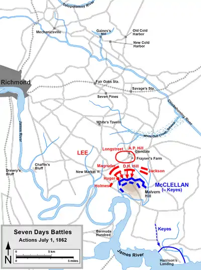 1er juillet 1862. Bataille de Malvern Hill