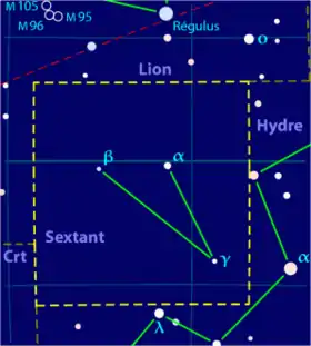 Image illustrative de l'article Sextant (constellation)