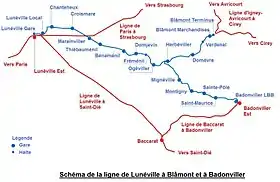 Voir la carte de la ligne.