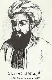 Zaman Shah