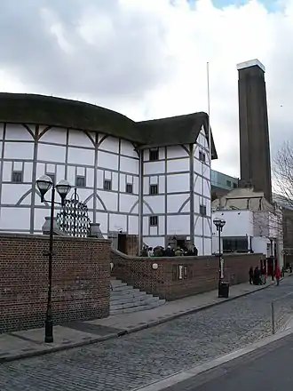 Le théâtre du Globe.