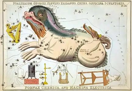 Carte no 28 : La Harpe de George, l'Éridan, la Baleine, le Sculpteur, le Fourneau et la Machine électrique