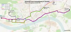 Image illustrative de l’article Tramway de Toruń