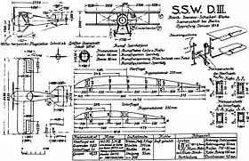 vue en plan de l’avion