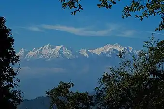 District du Sikkim méridional
