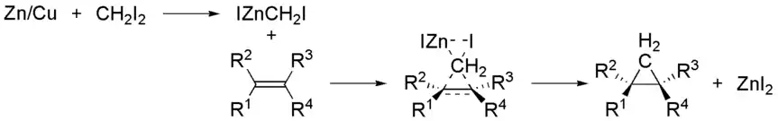 Mécanisme proposé pour la réaction de Simmons-Smith illustrant l'action de l'iodure d'iodométhylzinc.