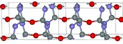 Image illustrative de l’article Oxynitrure de silicium