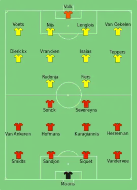 Finale de la Coupe de la Ligue belge 1998-1999