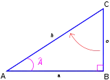 Les rapports des longueurs des côtés du triangle donnent son sinus, son cosinus et sa tangente.