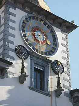 Horloge astronomique de Sion