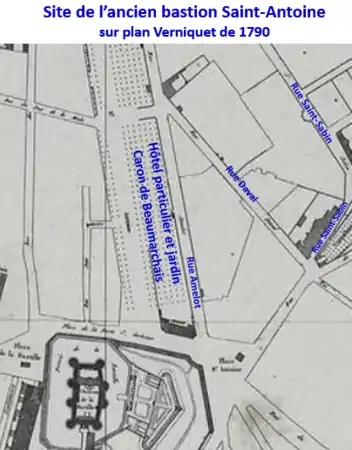 Site de l'ancien bastion Saint-Antoine sur plan Verniquet de 1790