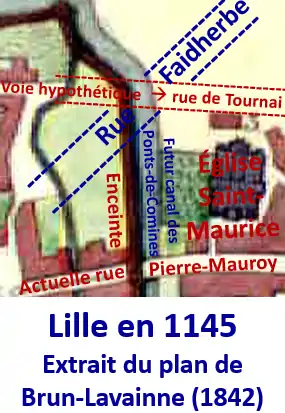 Site de la rue des ponts de Comines en 1145