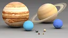 Les huit planètes sont alignées en quatre rangées de deux.