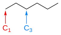 Formule topologique de l'hexane.