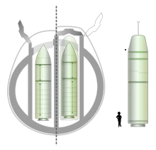 Missiles M45 et M51 dans des coques de SNLE (type Redoutable, à gauche) et de SNLE-NG (type Triomphant, à droite).