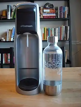 illustration de Sodastream (entreprise)