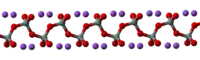 Image illustrative de l’article Silicate de potassium