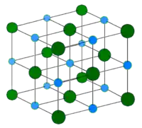 La structure d'un cristal de chlorure de sodium.Légende : Bleu : Na+, Vert : Cl−