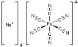 Image illustrative de l’article Ferrocyanure de sodium