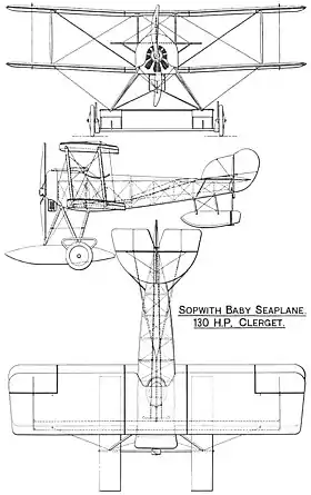 vue en plan de l’avion