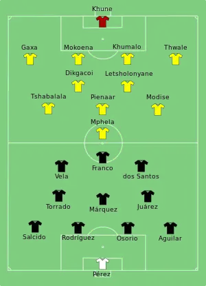 Composition de l'Afrique du Sud et du Mexique lors du match de 11 juin 2010.