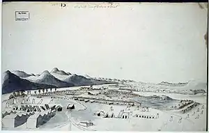 La vue sud du fort Crown Point 1760 par Thomas Davies.