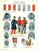 Uniformes des troupes d'Afrique (1897).