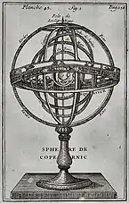 Sphère de Copernic, gravure.