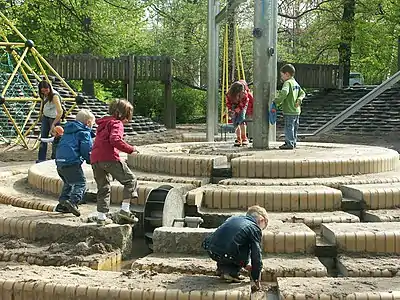 L'aire de jeu du parc Scheibenholz