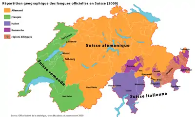 Image illustrative de l’article Suisse alémanique