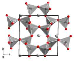 structure cristalline de l'aluminate de strontium