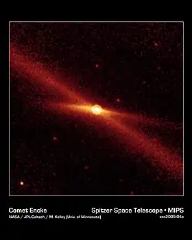 La comète de Encke et son cortège de Taurides.