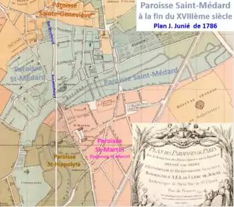 Paroisse St-Médard en 1786