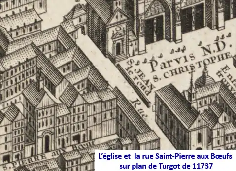 Saint-Pierre aux Boeufs sur plan de Turgot.